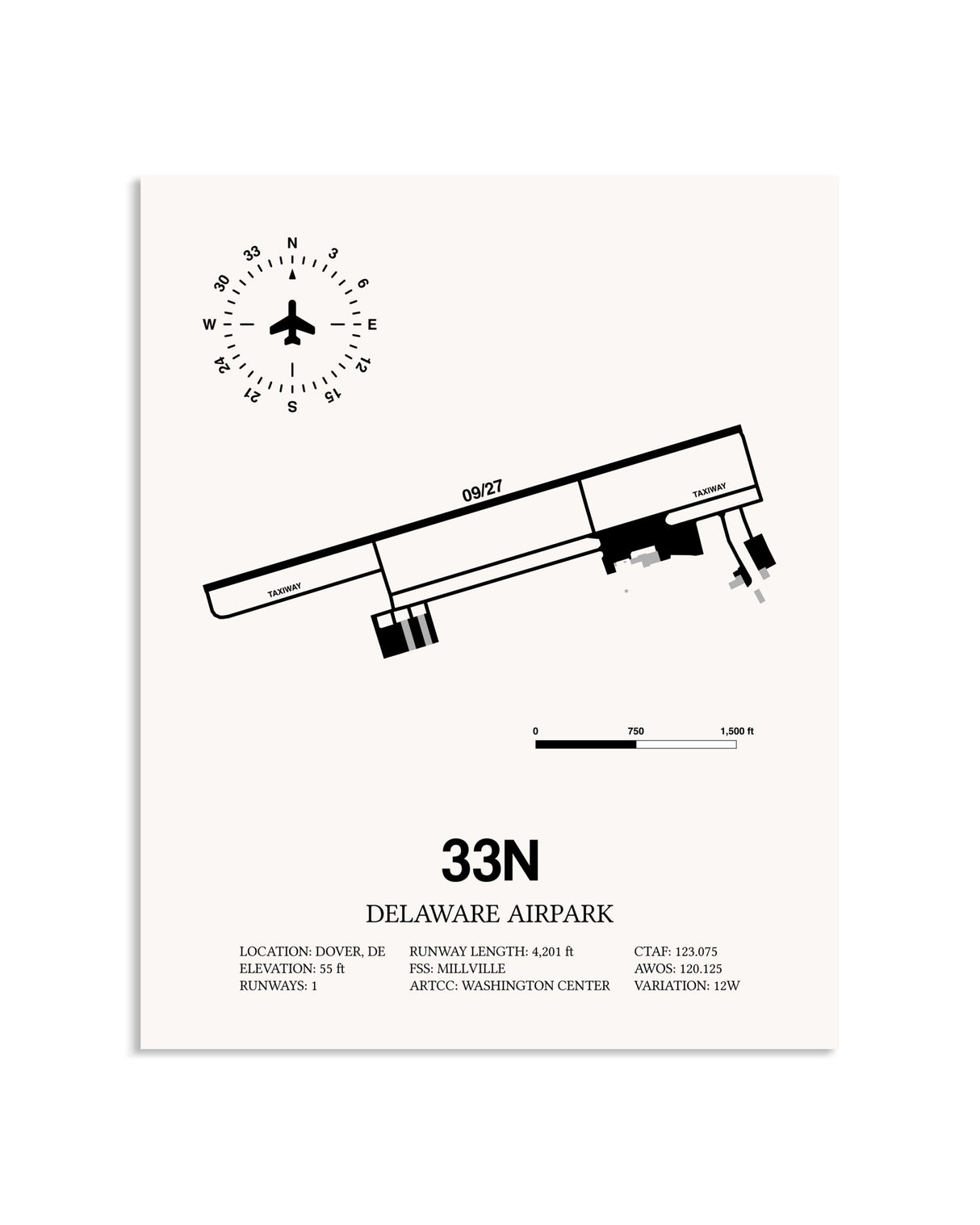 Gray Delaware Airpark framed poster displayed in an airplane hangar