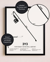 Framed Winterset Municipal Airport layout wall art poster