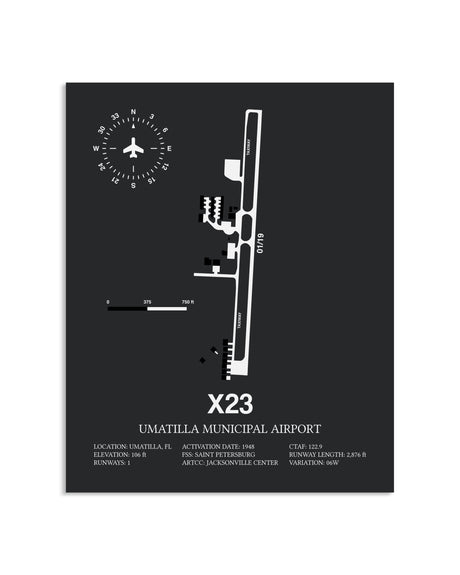 Gray Framed Umatilla Municipal Airport layout wall art poster