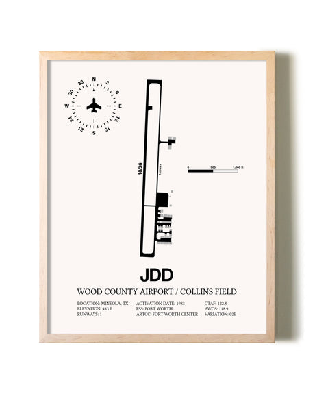 Wood County Airport / Collins Field framed wall art in white frame