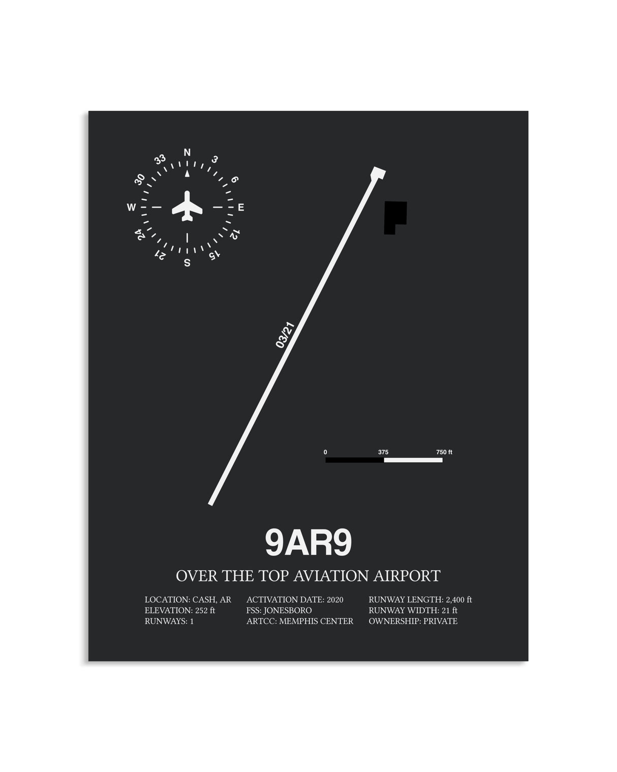Gray Framed Over the Top Aviation Airport layout wall art poster