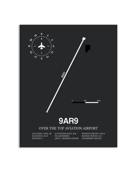 Gray Framed Over the Top Aviation Airport layout wall art poster