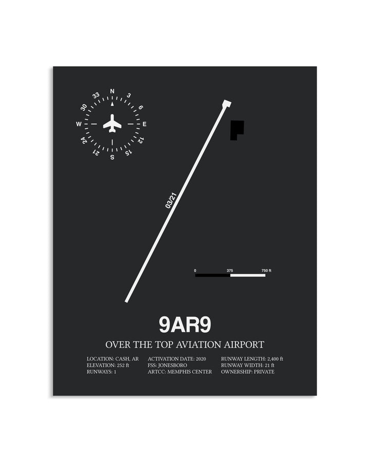 Gray Framed Over the Top Aviation Airport layout wall art poster