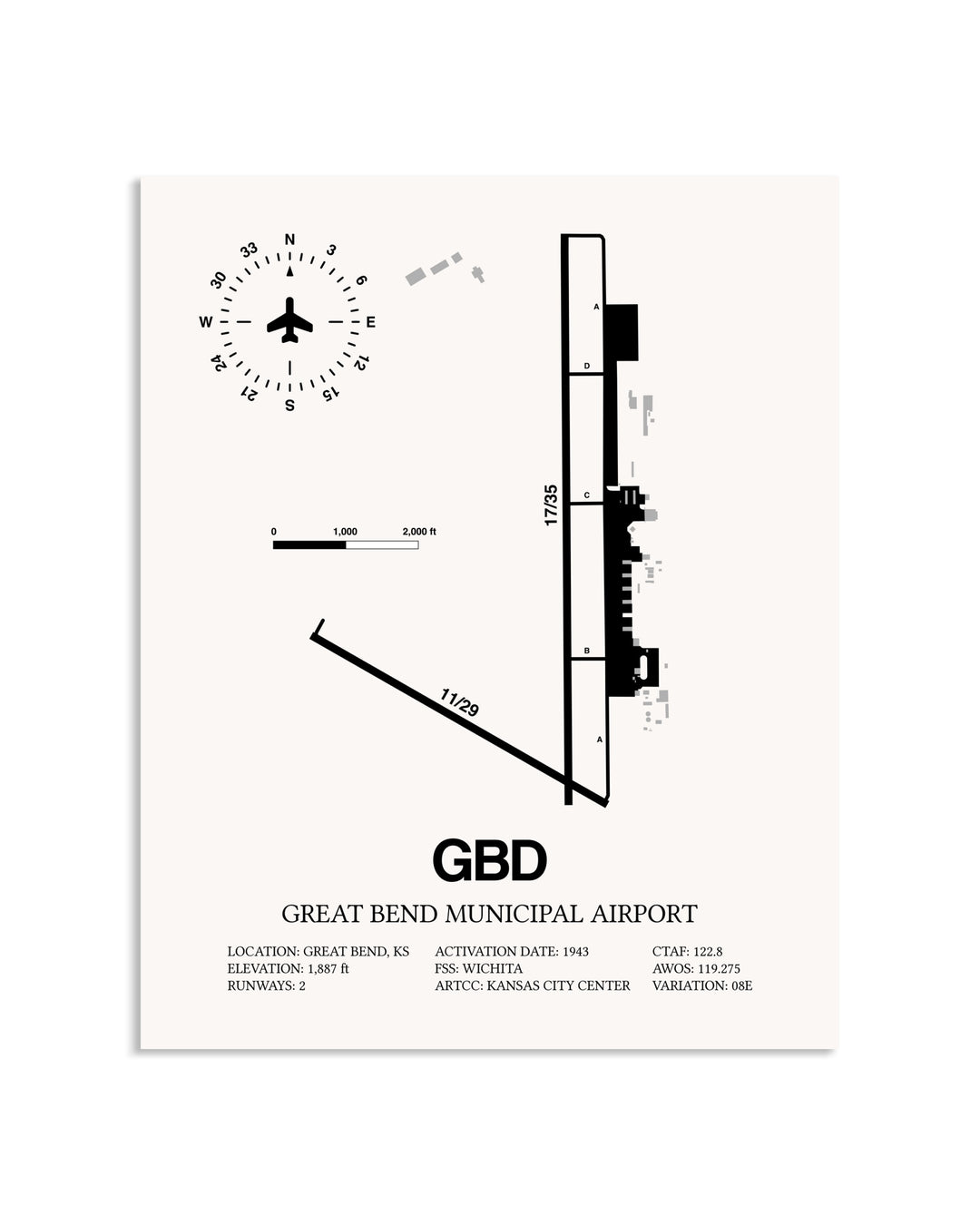 Gray Great Bend Municipal Airport framed poster displayed in an airplane hangar