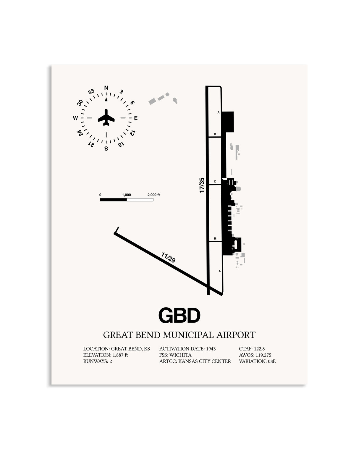 Gray Great Bend Municipal Airport framed poster displayed in an airplane hangar