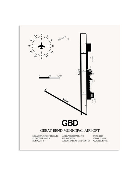 Gray Great Bend Municipal Airport framed poster displayed in an airplane hangar