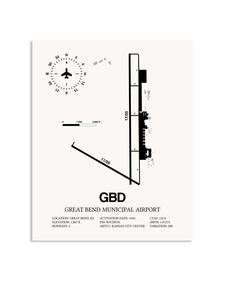 Gray Great Bend Municipal Airport framed poster displayed in an airplane hangar