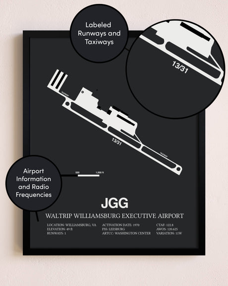 Waltrip Williamsburg Executive Airport poster size comparison chart