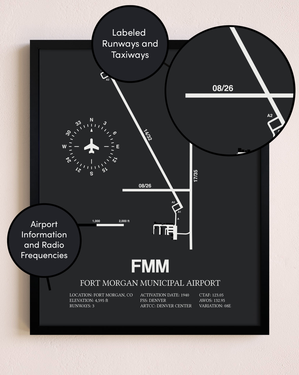 Fort Morgan Municipal Airport poster size comparison chart