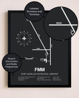Fort Morgan Municipal Airport poster size comparison chart