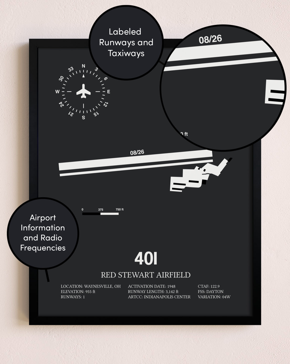 Red Stewart Airfield poster size comparison chart