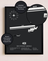 Red Stewart Airfield poster size comparison chart
