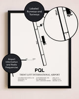 Framed Trent Lott International Airport layout wall art poster