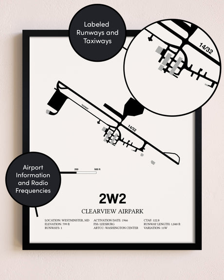 Framed Clearview Airpark layout wall art poster