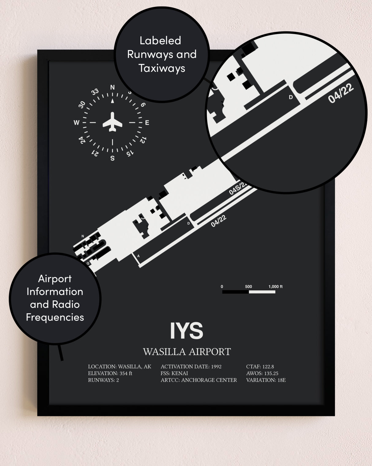 Wasilla Airport poster size comparison chart