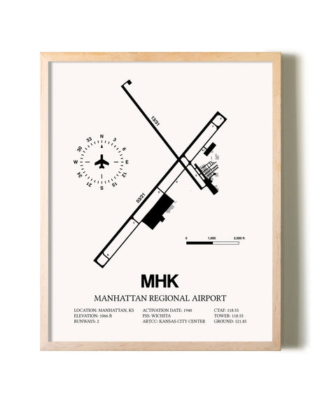 Manhattan Regional Airport framed wall art in white frame