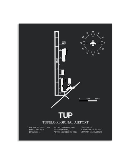 Gray Framed Tupelo Regional Airport layout wall art poster