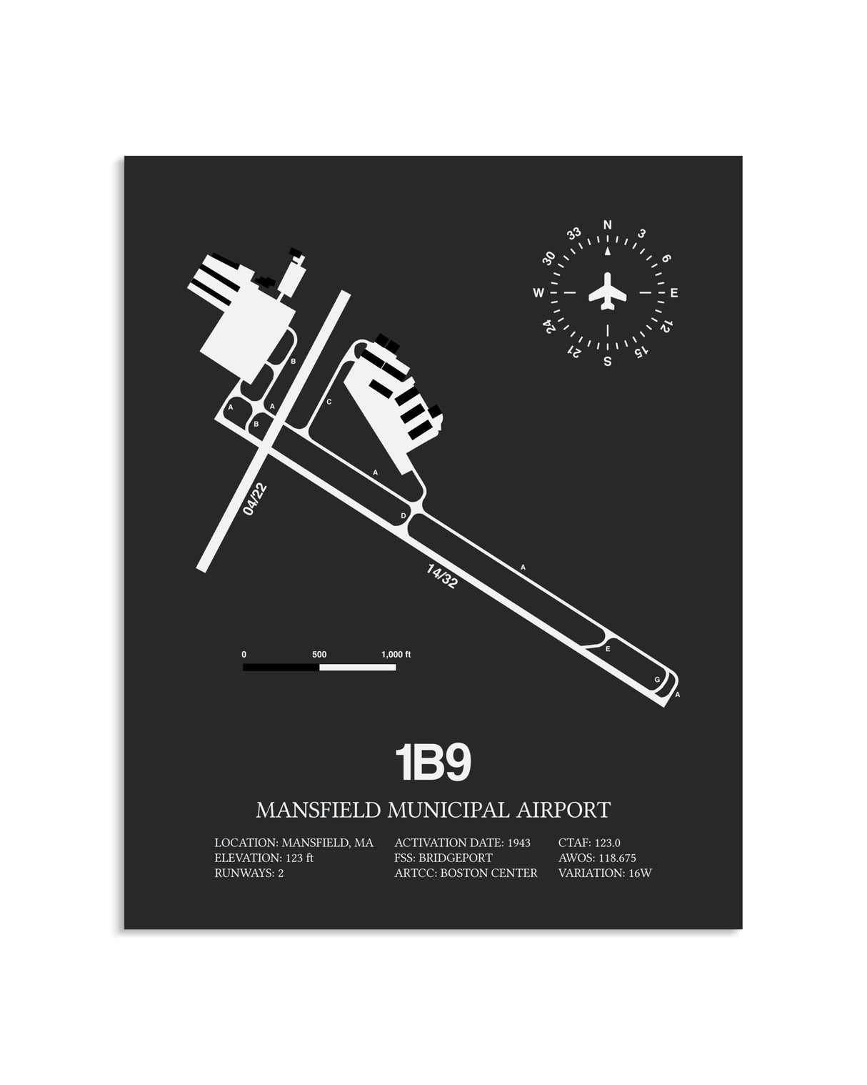 Gray Framed Mansfield Municipal Airport layout wall art poster