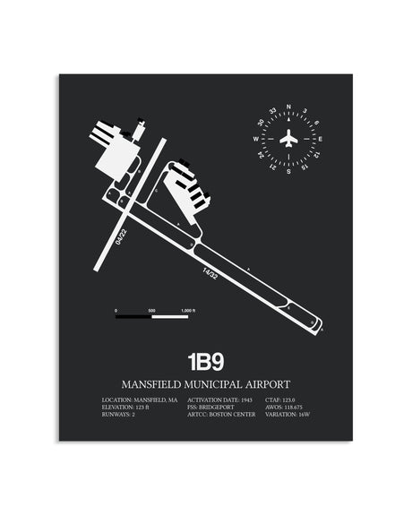 Gray Framed Mansfield Municipal Airport layout wall art poster