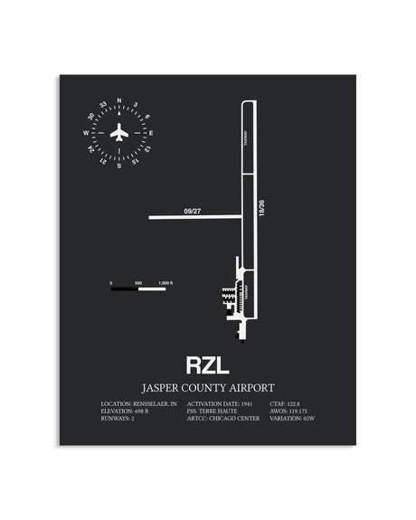 Gray Framed Jasper County Airport layout wall art poster