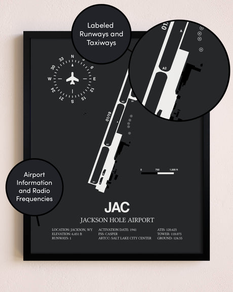 Jackson Hole Airport poster size comparison chart