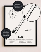 Framed Monticello Municipal Airport / Ellis Field layout wall art poster