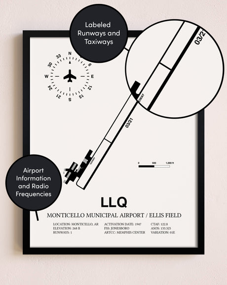 Framed Monticello Municipal Airport / Ellis Field layout wall art poster