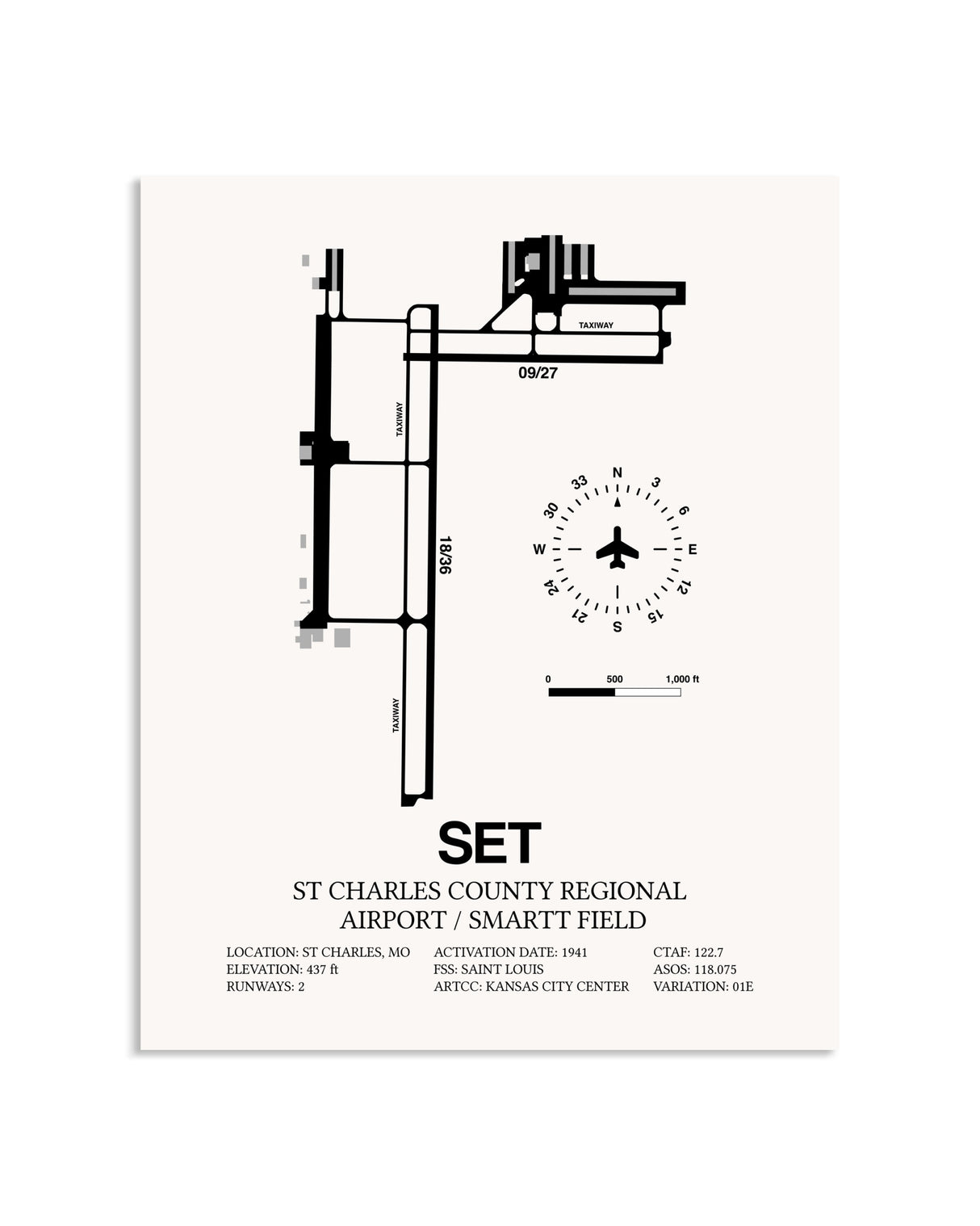 Gray St. Charles County Regional Airport / Smartt Field framed poster displayed in an airplane hangar