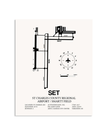 Gray St. Charles County Regional Airport / Smartt Field framed poster displayed in an airplane hangar