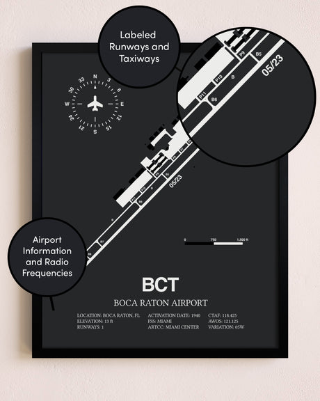 Boca Raton Airport poster size comparison chart
