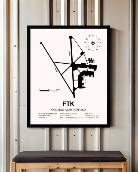 Godman Army Airfield framed poster displayed in an airplane hangar