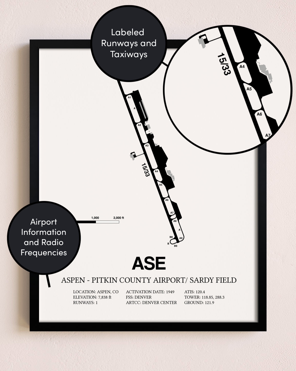 Framed Aspen-Pitkin County Airport / Sardy Field layout wall art poster