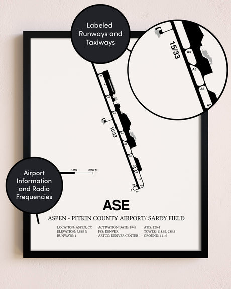Framed Aspen-Pitkin County Airport / Sardy Field layout wall art poster