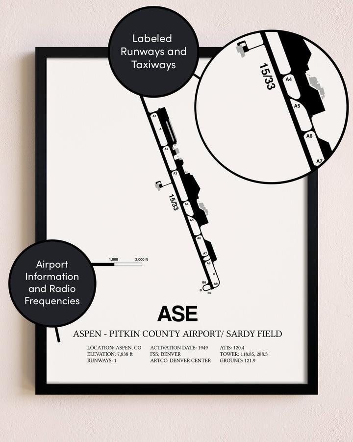 Framed Aspen-Pitkin County Airport / Sardy Field layout wall art poster