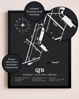Wheeler-Sack Army Airfield poster size comparison chart