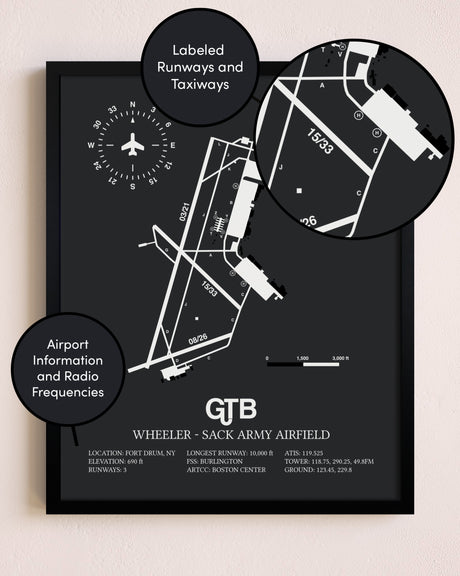Wheeler-Sack Army Airfield poster size comparison chart