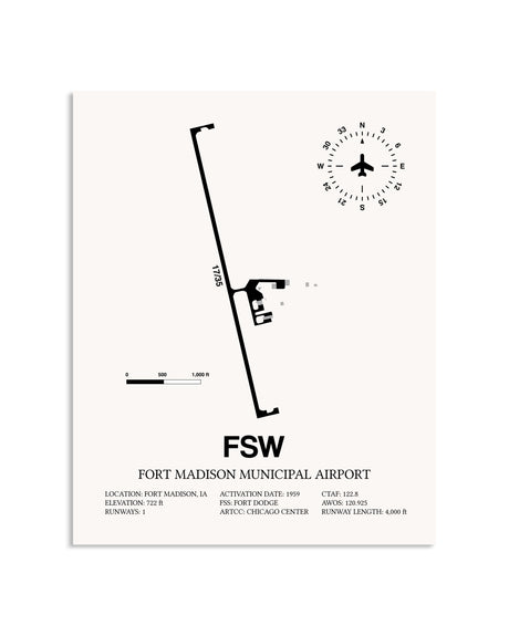 Gray Fort Madison Municipal Airport framed poster displayed in an airplane hangar