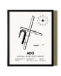 Framed Altoona / Blair County Airport wall art poster in black frame