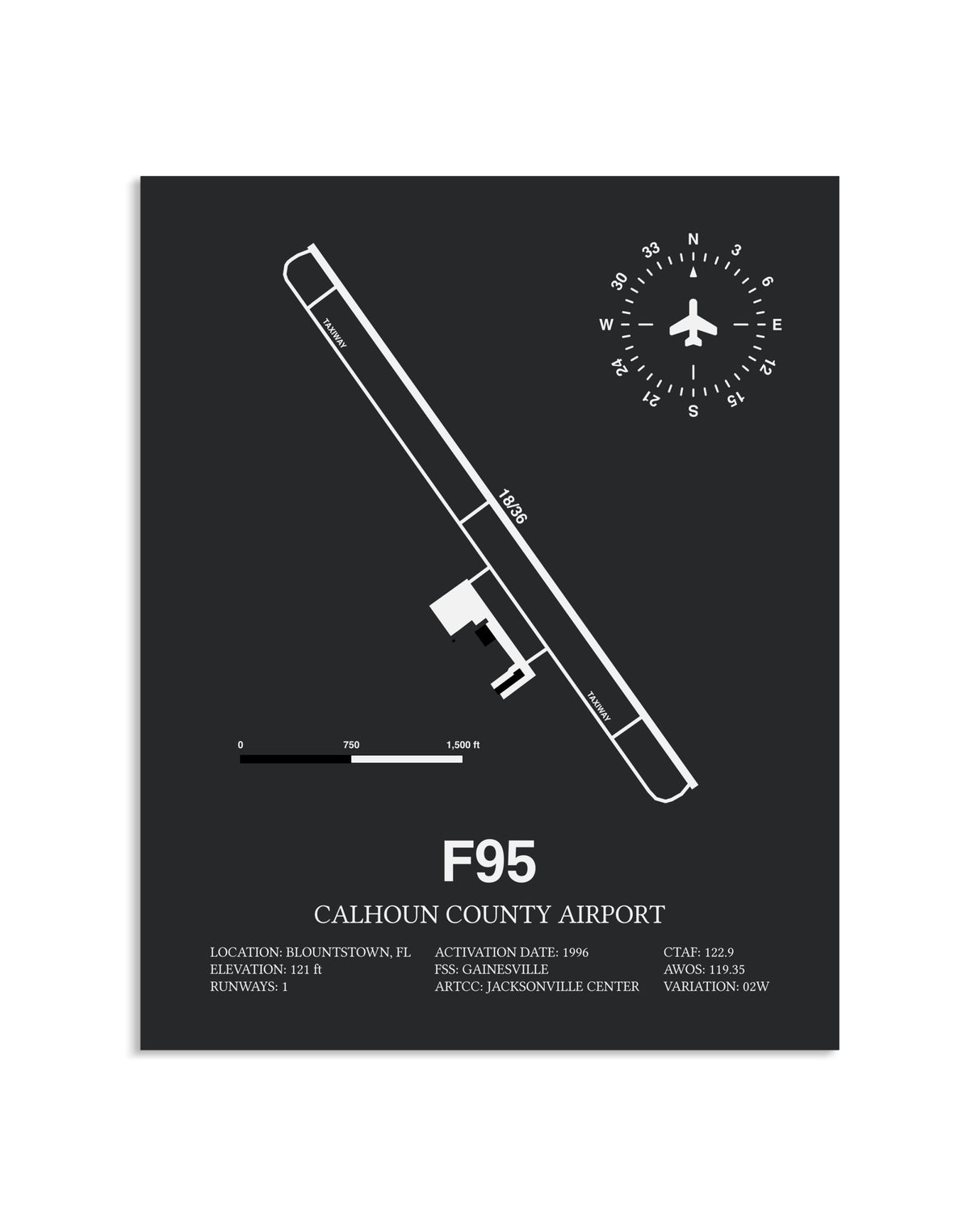 Gray Framed Calhoun County Airport layout wall art poster