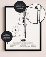 Framed Bridgeport Municipal Airport layout wall art poster