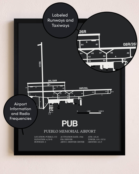 Pueblo Memorial Airport poster size comparison chart