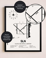 Framed Salina Regional Airport layout wall art poster