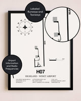 Framed Highland-Winet Airport layout wall art poster