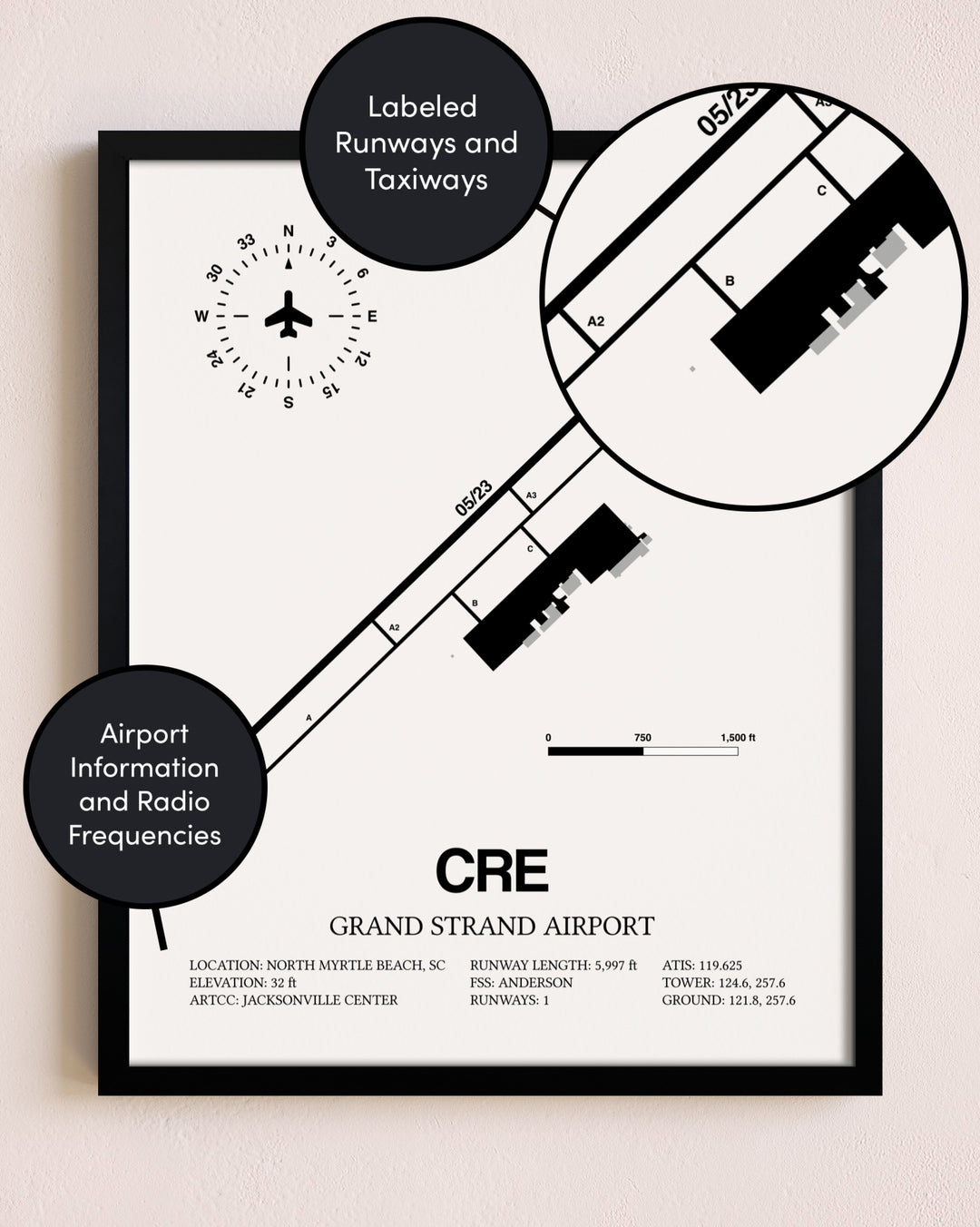 Framed Grand Strand Airport layout wall art poster