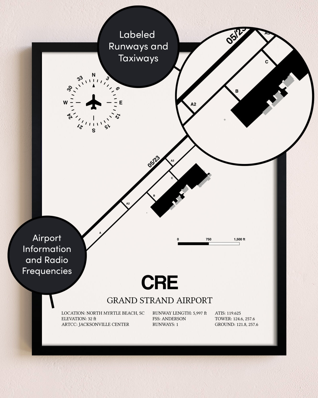 Framed Grand Strand Airport layout wall art poster
