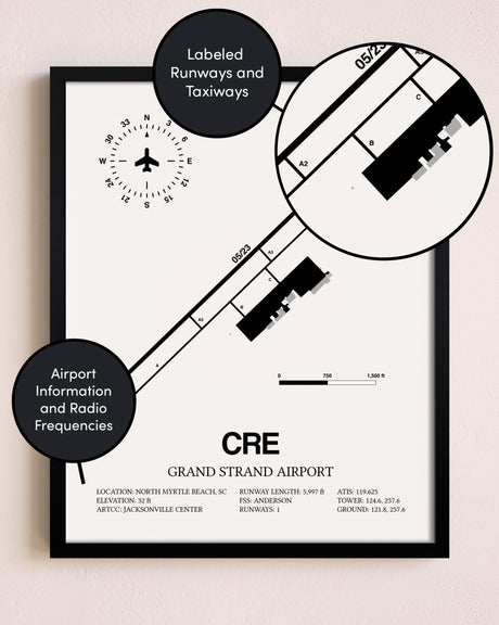 Framed Grand Strand Airport layout wall art poster