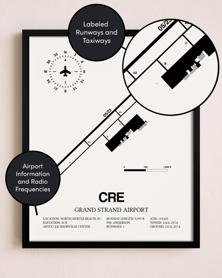 Framed Grand Strand Airport layout wall art poster