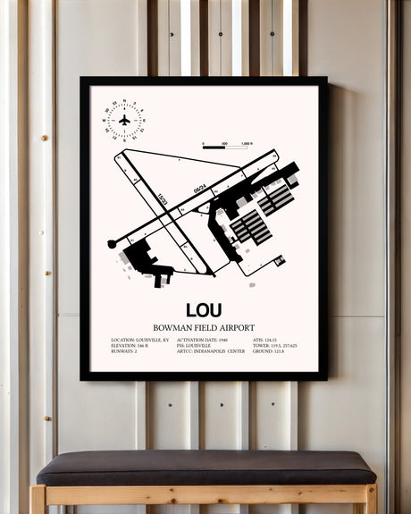 Bowman Field Airport framed poster displayed in an airplane hangar