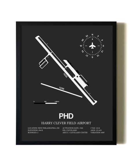 Unframed Harry Clever Field Airport map print poster