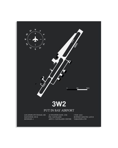 Gray Framed Put in Bay Airport layout wall art poster